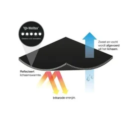 Back On Track Boxershorts Heren Zwart -Pikeur || Cavallo || Dublin Verkoopwinkel agradi 44312561 4.c12348