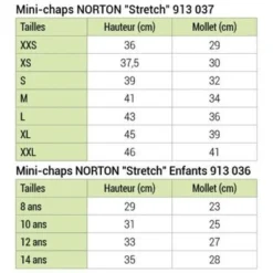 Norton Minichaps Stretch Zwart -Pikeur || Cavallo || Dublin Verkoopwinkel ekkia z04932 913 037 fr.61f0f1 1