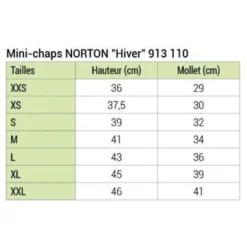 Norton Minichaps Hiver Zwart -Pikeur || Cavallo || Dublin Verkoopwinkel ekkia z07182 913 110 fr.5a193f