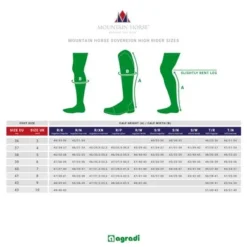 Mountain Horse Rijlaarzen Sovereign Donkerbruin -Pikeur || Cavallo || Dublin Verkoopwinkel ridingbootsizes mountainhorse rijlaarzen sovereignhigh.7a8a42 3