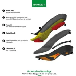 Suedwind Jodhpur Advanced II Back Zip Lace Black -Pikeur || Cavallo || Dublin Verkoopwinkel sue suedwind advancedii.f95895