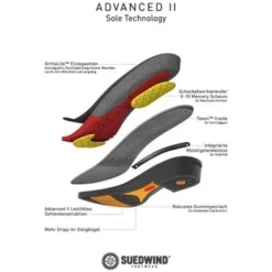 Suedwind Jodhpur Advanced II BZ Lace Soft Bruin 23 Suedwind Jodhpur Advanced II BZ Lace Soft Bruin -Pikeur || Cavallo || Dublin Verkoopwinkel suedwind suedwind advanced 2 sidezip schwarz black reit stiefel leder soft softleather schuh leather boot 10110210 11 600x600.1a2a97