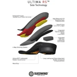 Suedwind Jodphur Ultima Back Zip Lace Soft Zwart -Pikeur || Cavallo || Dublin Verkoopwinkel suedwind suedwind oxford ultima backzip schwarz black reit stiefel leder schuh leather boot 10120010 09hxtg6wdn7oyxd 600x600.278931