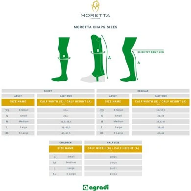 Moretta Chaps Amara Zwart 2 Moretta Chaps Amara Zwart - Afbeelding 2